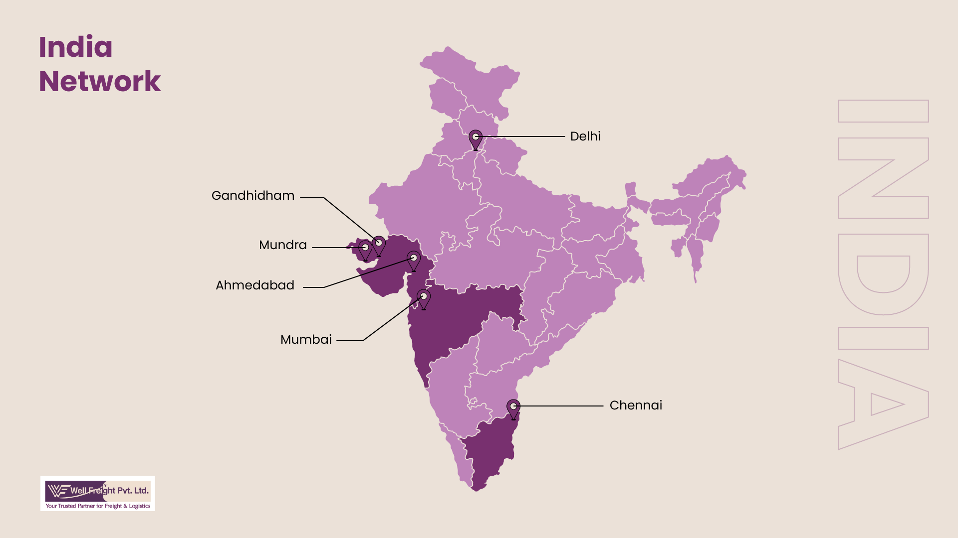 Well Freight India network map